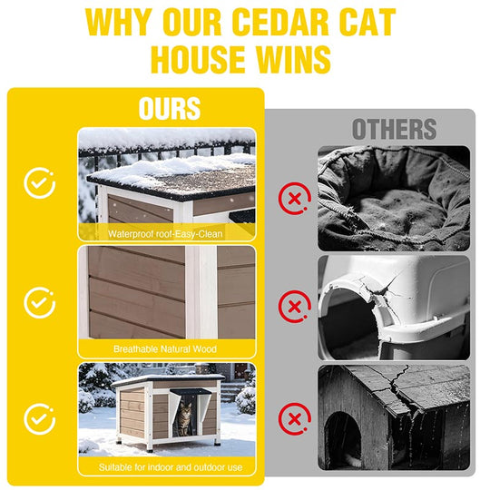 strong cat house