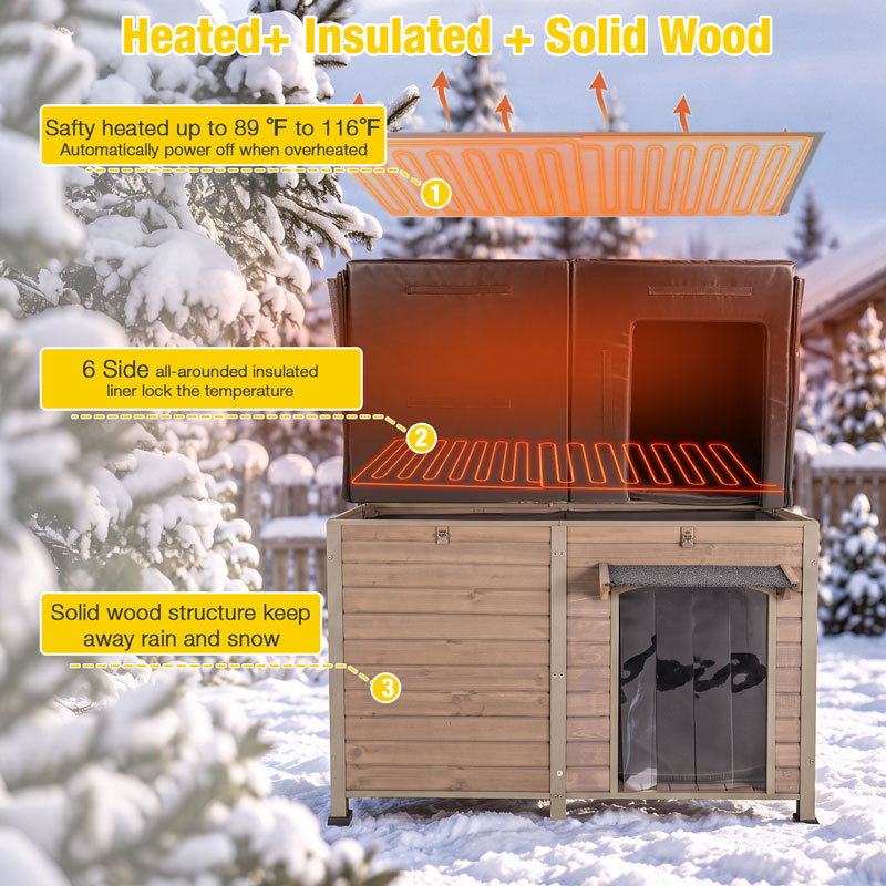 Aivituvin Extra Large Heated Dog House AIR63/64-IN-HP, 55"L/59.1"L Wooden Dog Shelter with Heating Pad