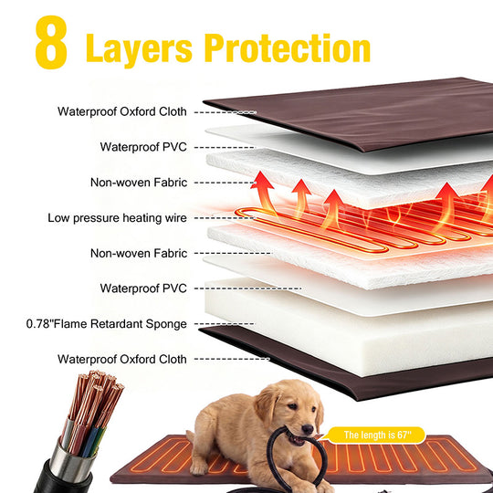 Aivituvin Heated Outdoor Dog House AIR73/74/75/76-IN-HP, 33.5"L/43.3"L Metal Frame, Removable Liner and Heating Pad