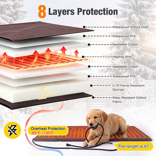 Aivituvin Heated Wooden Dog House AIR7021-IN-HP, 39.7"L/60"L Insulated Liner, Metal Frame