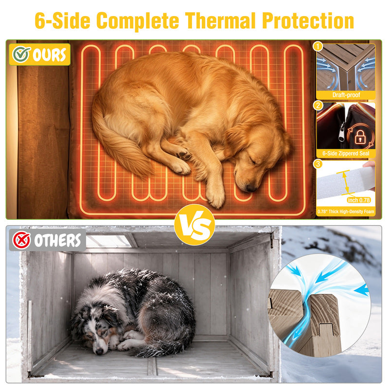 Aivituvin Outdoor Heated Dog House AIR7024-IN-HP, 44.6"L/60.4"L Metal Frame Large Dog House