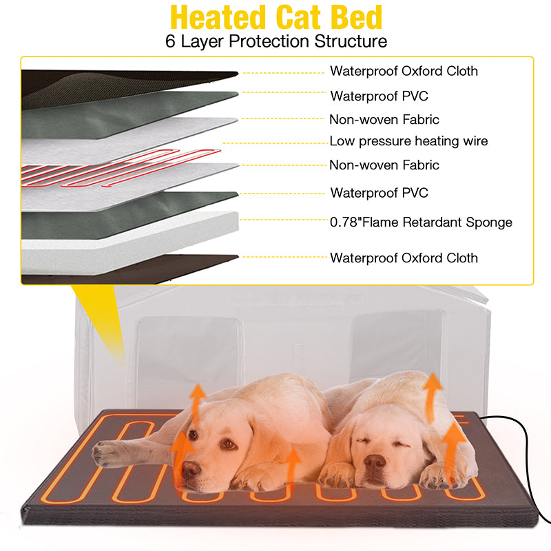 Aivituvin-AIR80/81-IN-HP Large Heated Dog House with Heating Pad | Insulation Liner