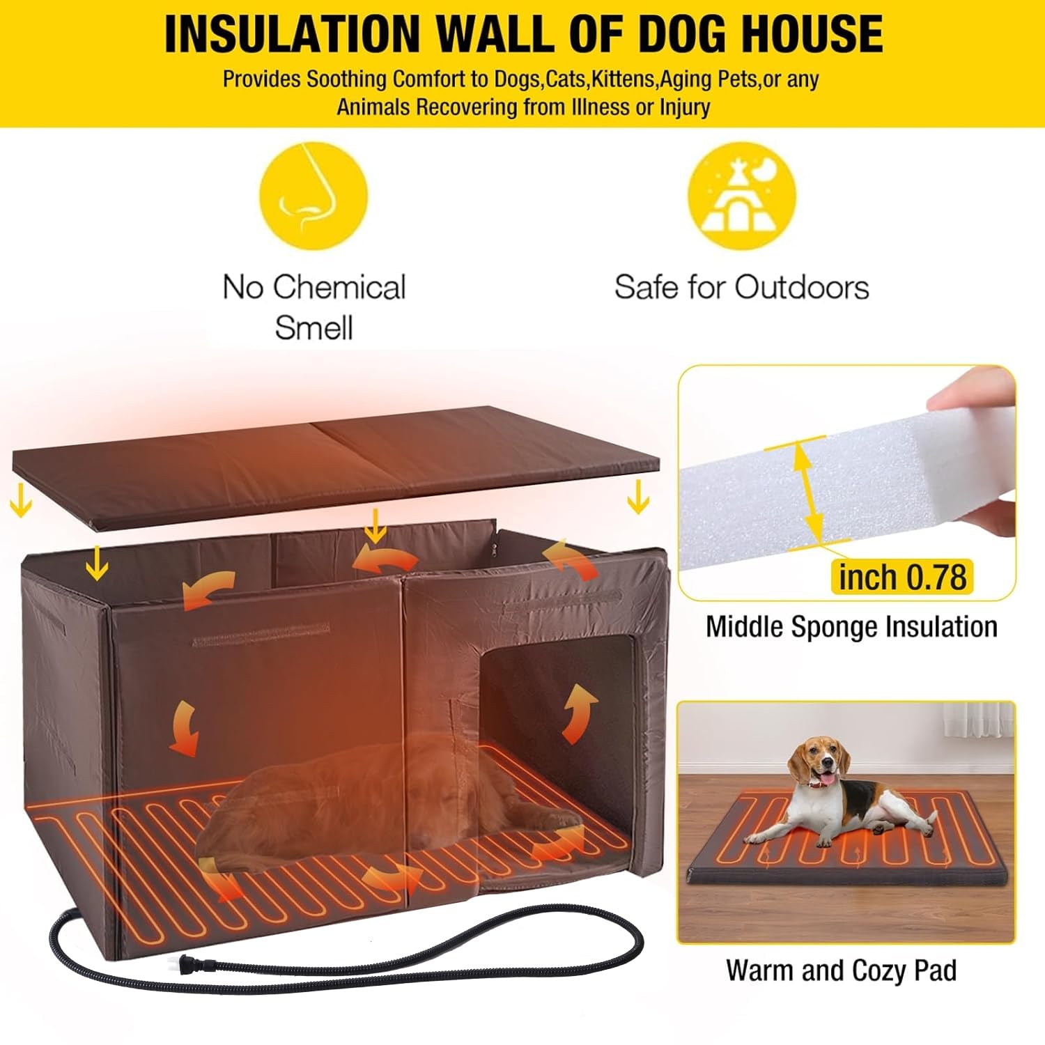 Heated Dog House with Adjustable Heating Pad – Timer Auto-Off