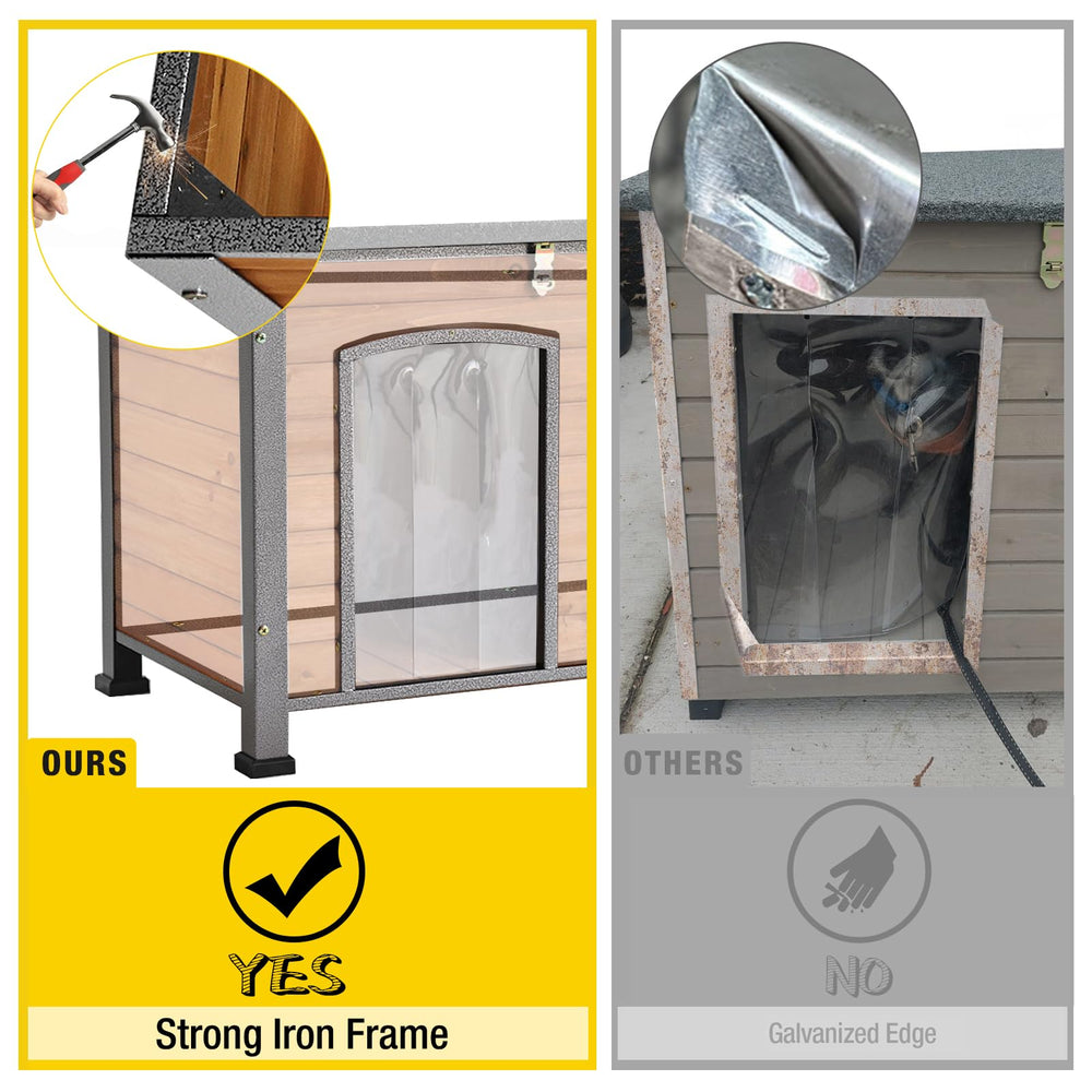 MORGETE Heated Outdoor Dog House with Heating Pad & Insulated Liner, Winter Weatherproof Anti-Chewing Dog Kennel, Iron, Brown