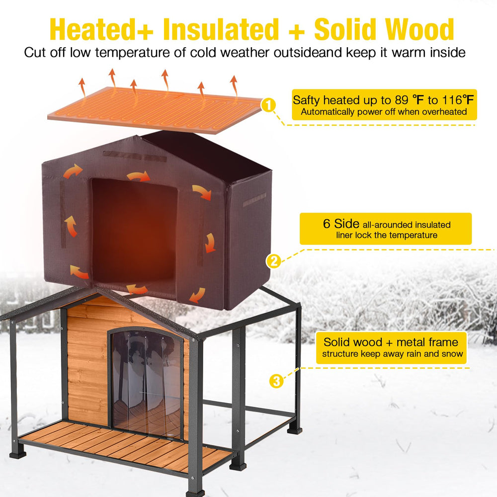 MORGETE 40.6" Large Outdoor Heated Dog House with Heating Pad & Insulated Liner, Iron Frame Insulated Dog Kennel for Winter, Anti-Chewing