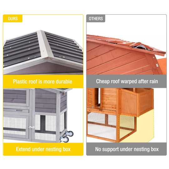 Suumerpety Large Chicken Coop on Wheels, Wooden Hen House with Nest Box and Weatherproof Roof