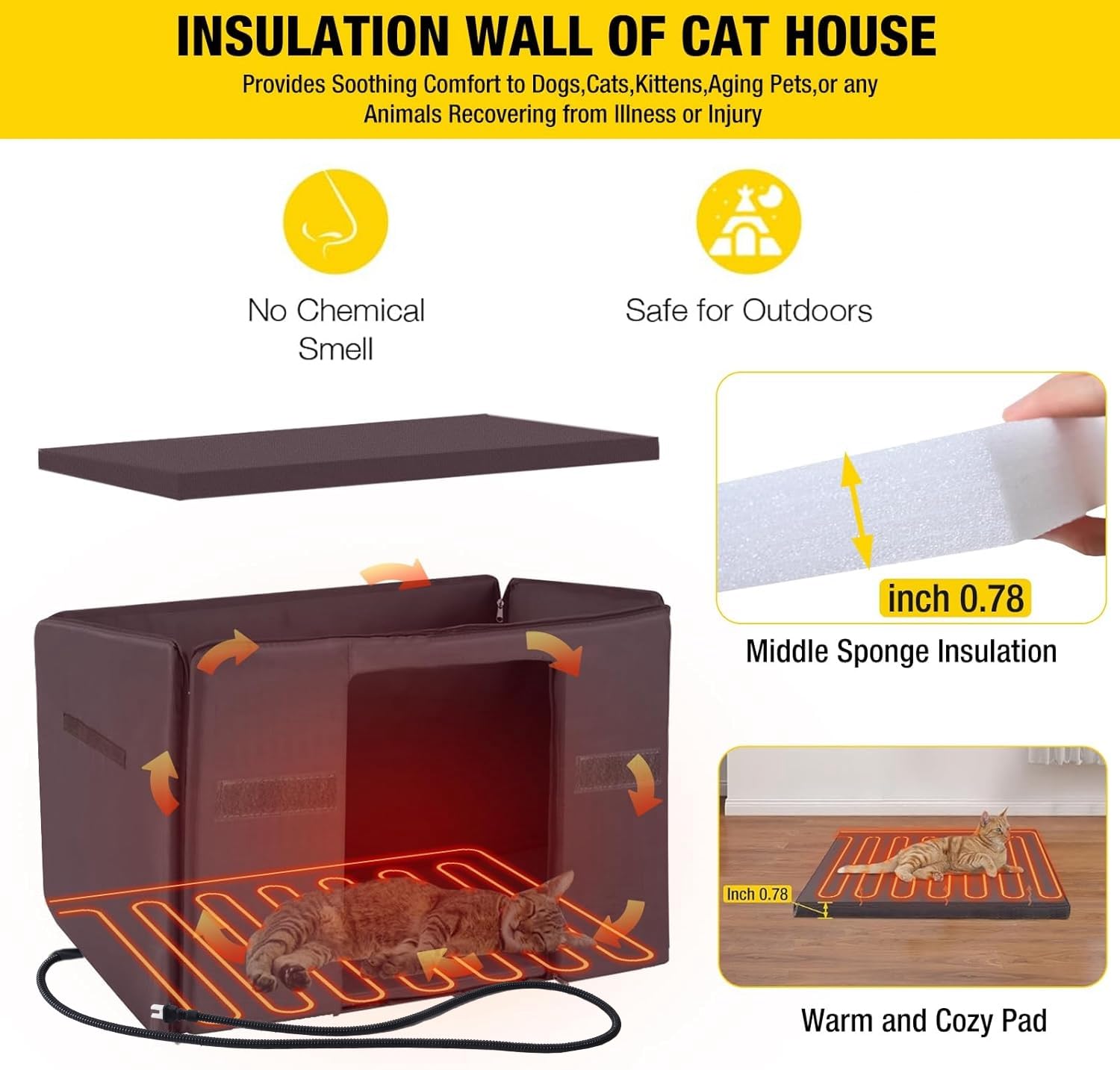 MEDEHOO AIR12-IN-HP Outdoor Heated Cat House with Heated Pad