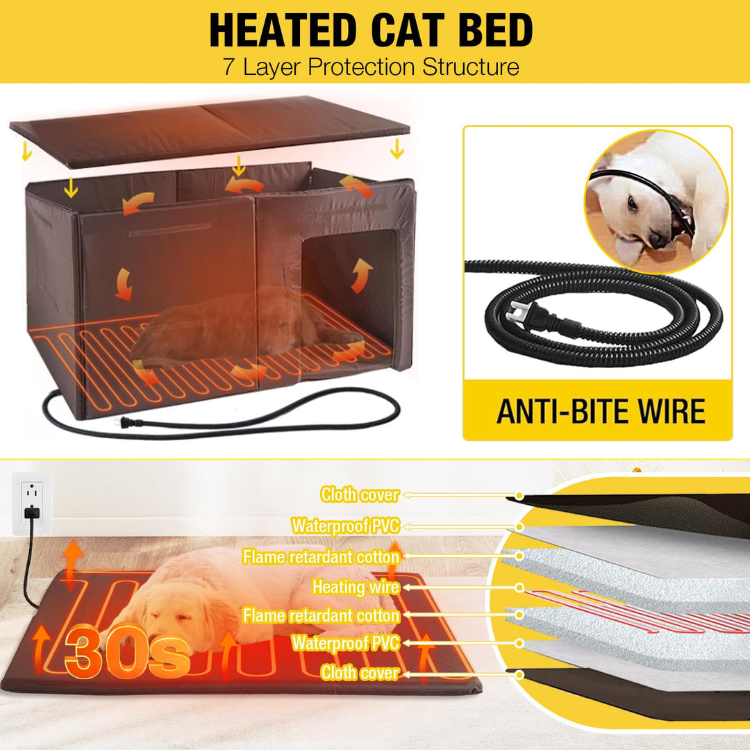 MEDEHOO AIR76-M-HP Insulated Heated Dog House with Insulated Liner & Heating Pad, All-Around Iron Frame Large Outdoor Dog House for Small & Medium & Large Dogs, Waterproof