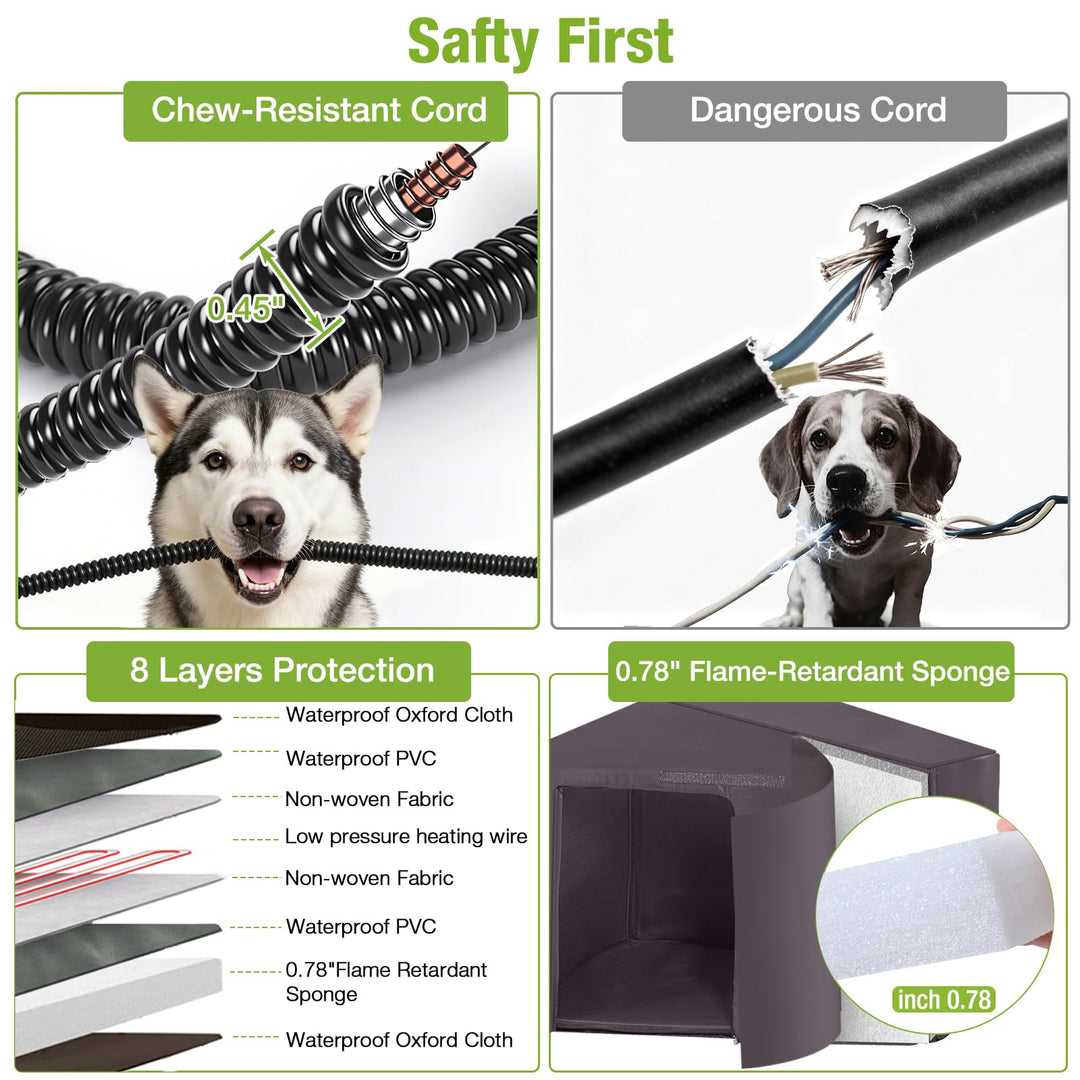 MEDEHOO AIR7021-HP Heated Dog House with Heating Pad & Anti-Chewing Metal Frame, Insulated Wooden Dog Kennel with Unique Design Roof, Weatherproof Dog House for Indoor & Outdoor Use