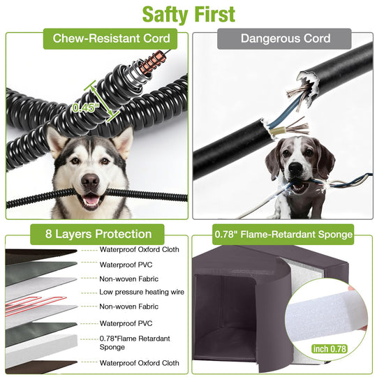 MEDEHOO AIR7021-HP Heated Dog House with Heating Pad & Anti-Chewing Metal Frame, Insulated Wooden Dog Kennel with Unique Design Roof, Weatherproof Dog House for Indoor & Outdoor Use