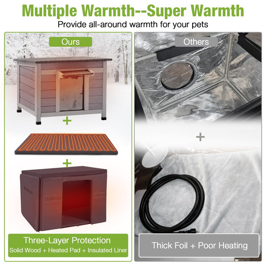 MORGETE Outdoor Heated Cat House with Heated Pad & Insulated Liner, Weatherproof Insulated Feral Cat Shelter for Winter