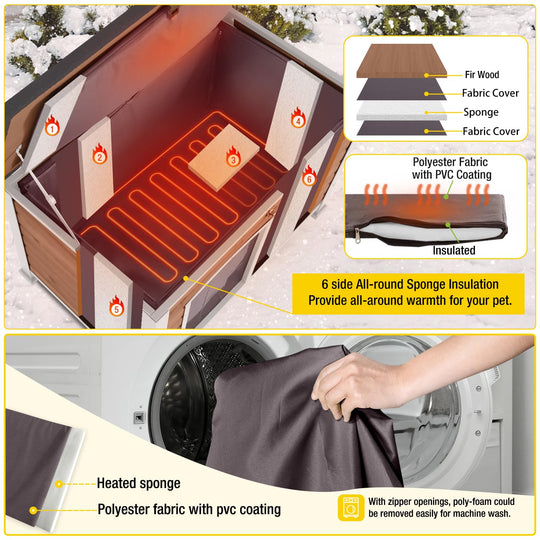 MEDEHOO AIR76-M-HP Insulated Heated Dog House with Insulated Liner & Heating Pad, All-Around Iron Frame Large Outdoor Dog House for Small & Medium & Large Dogs, Waterproof