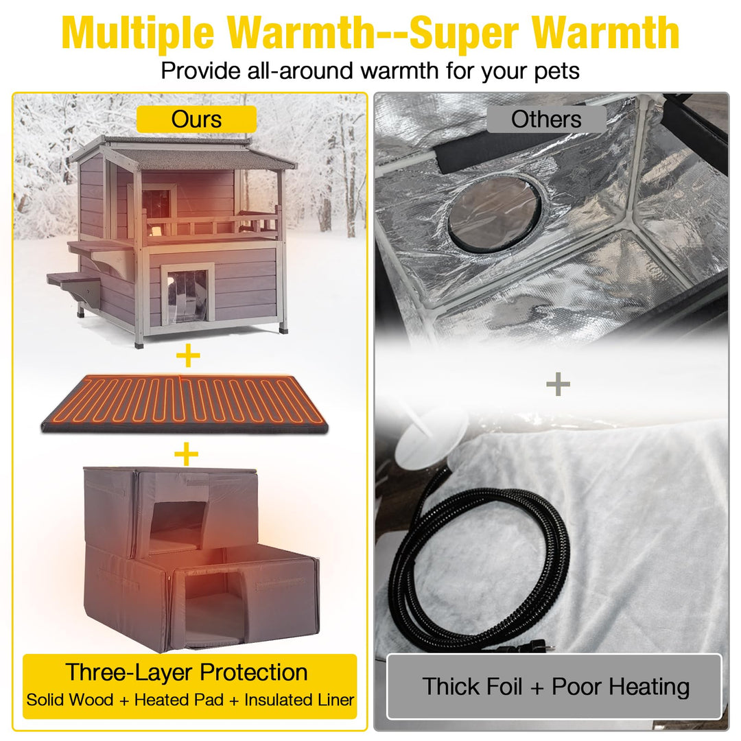 MEDEHOO Heated Outdoor Cat House for Outside, Insulated Winter Feral Cat Shelter with Heated Pad and Insulated Liner, Weatherproof