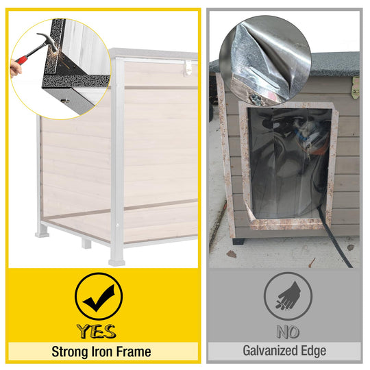 MEDEHOO AIR76-M-HP Insulated Heated Dog House with Insulated Liner & Heating Pad, All-Around Iron Frame Large Outdoor Dog House for Small & Medium & Large Dogs, Waterproof