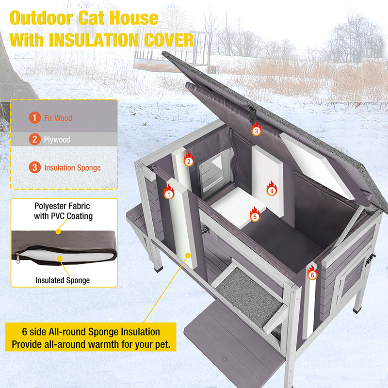 Outdoor Cat House Plans, Unfinished insulated Cat House with Heater  #insulatedcathouse