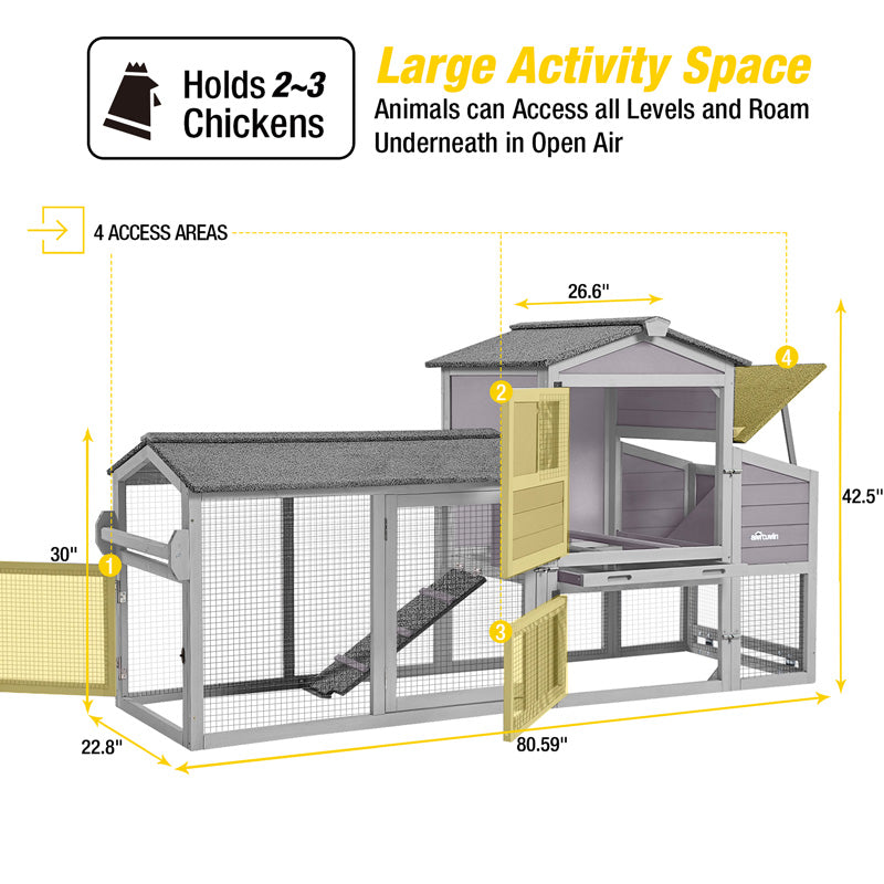 Aivituvin- AIR61 Mobile Chicken Tractor for 2-3 Chickens( Inner Space 18.47ft²)
